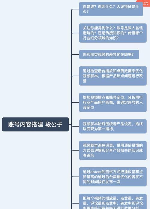 抖音货源一件代发实操指南（零成本创业）